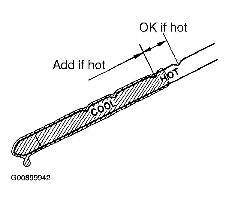 G00899942