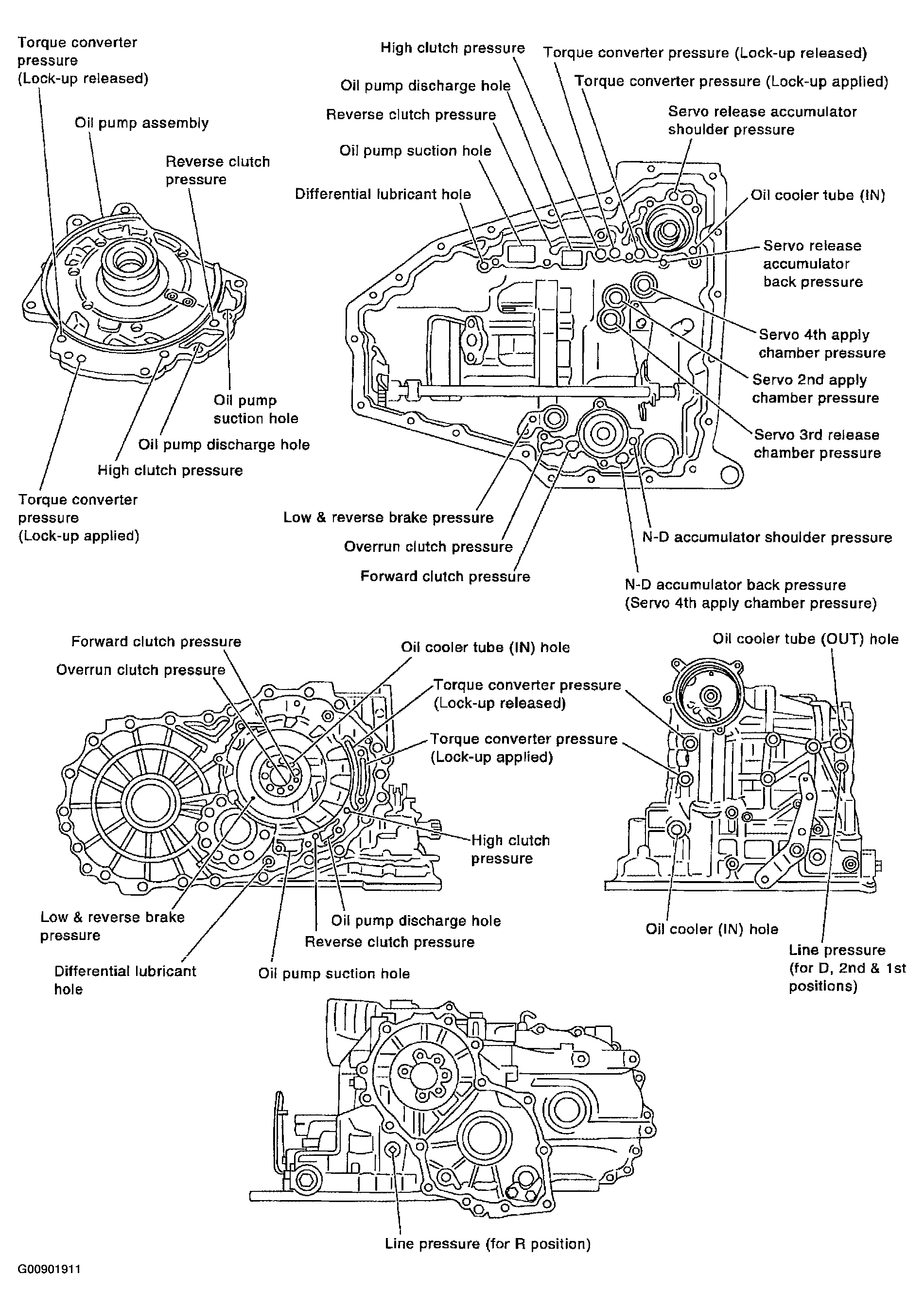 G00901911
