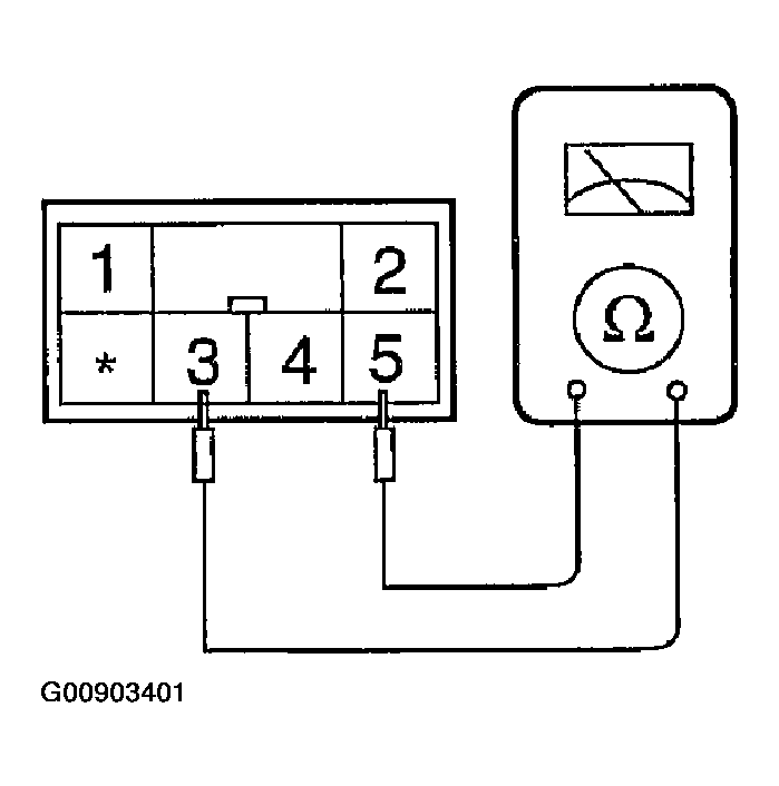 G00903401