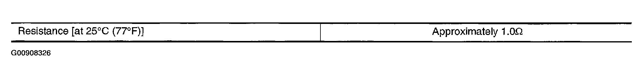 G00908326