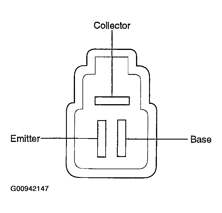 G00942147