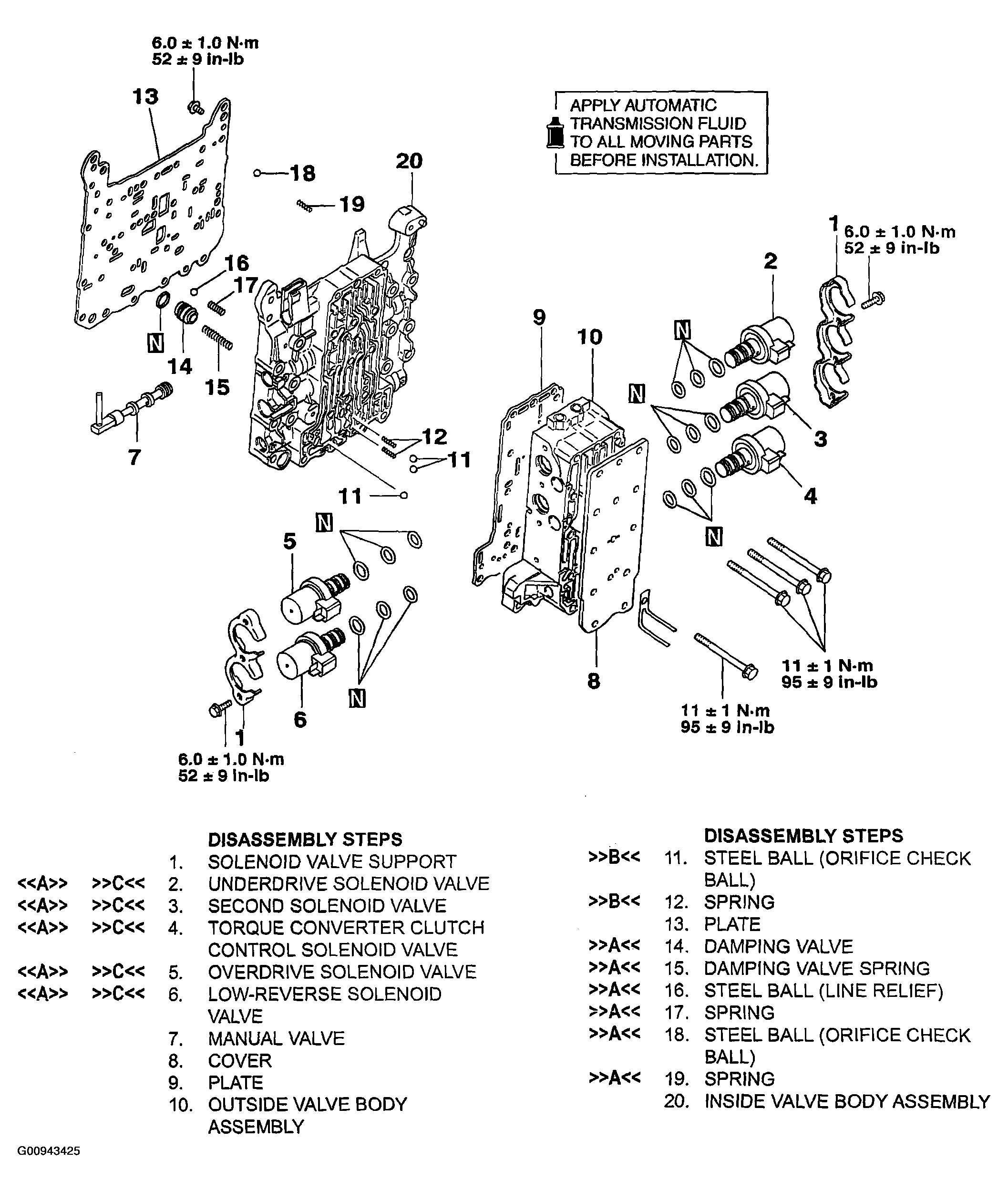 G00943425