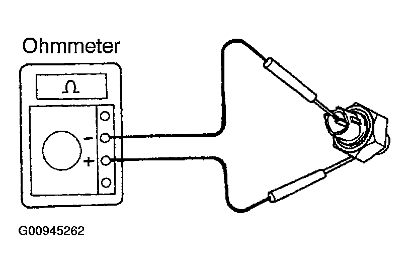 G00945262