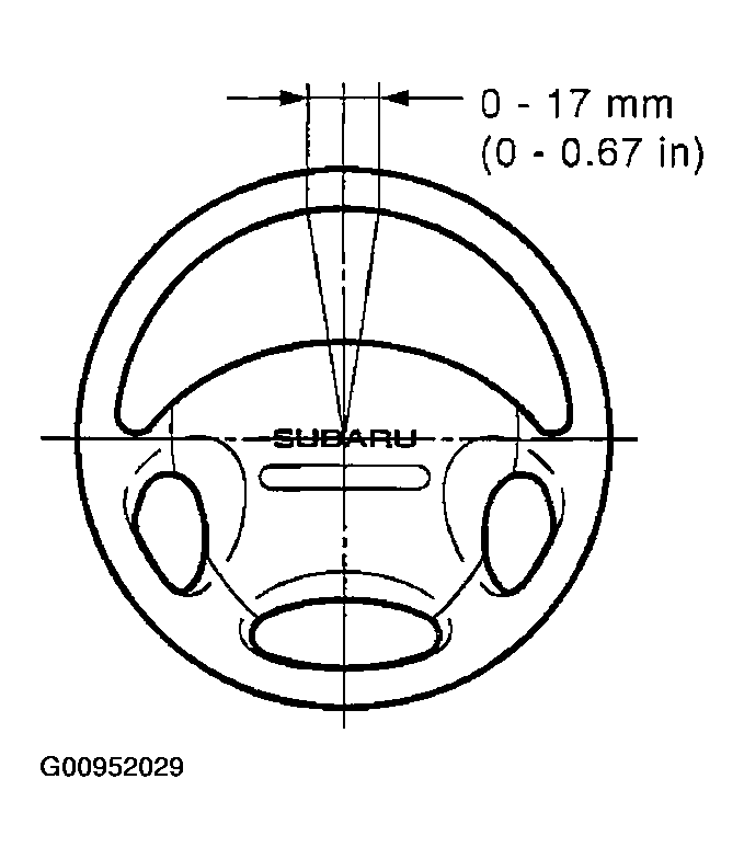 G00952029