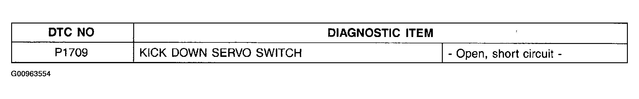 G00963554