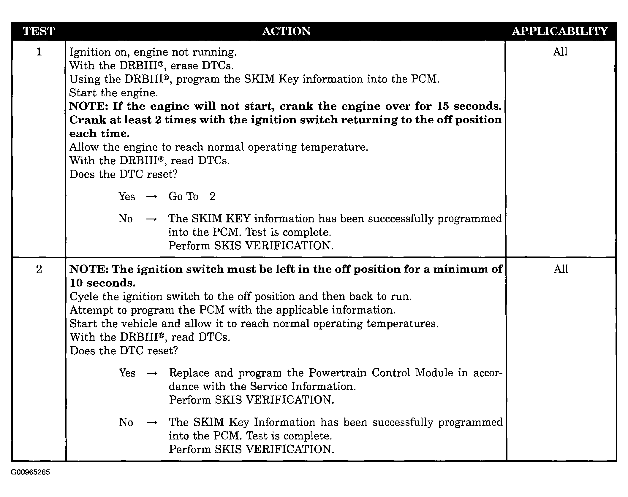 G00965265