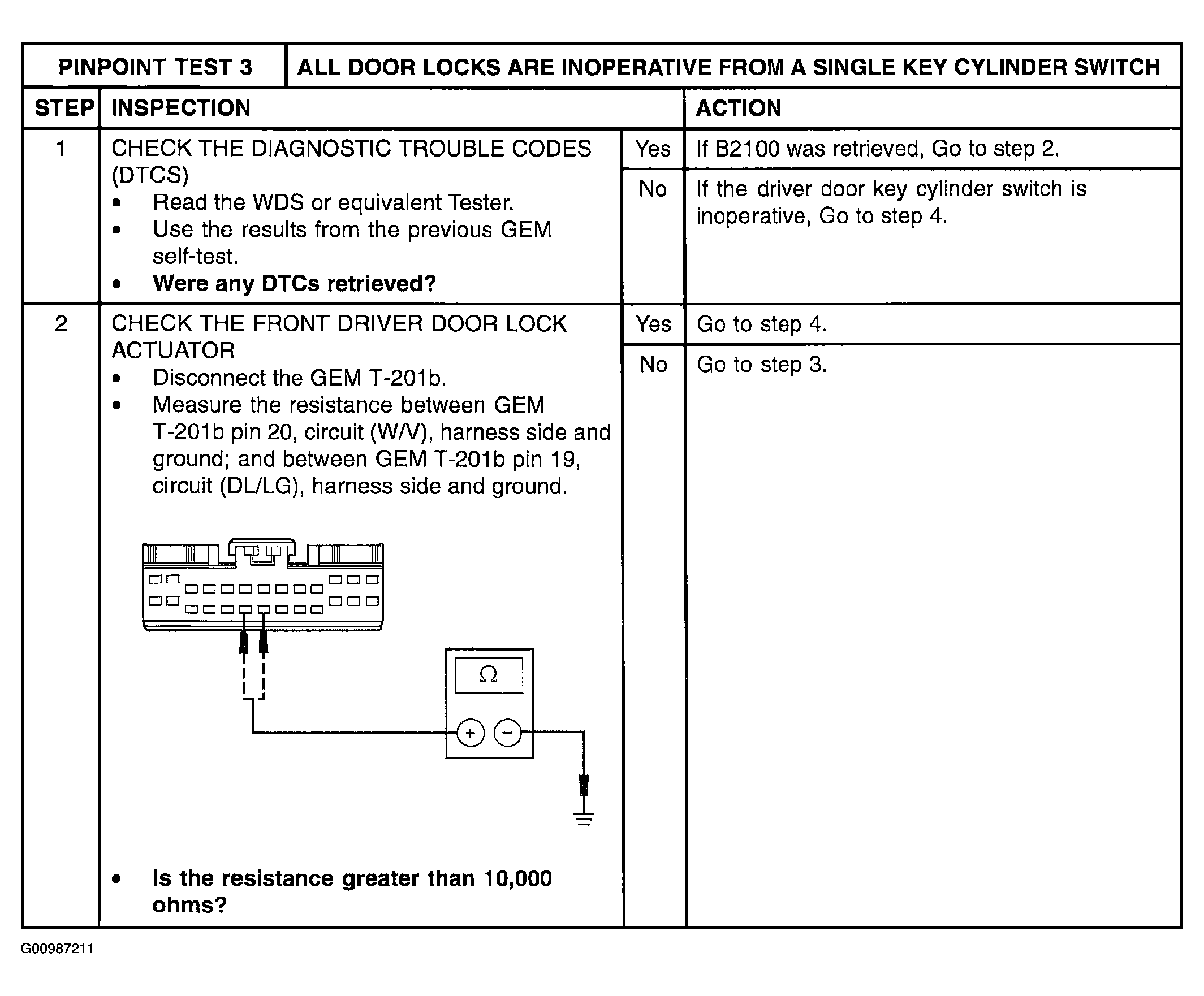G00987211