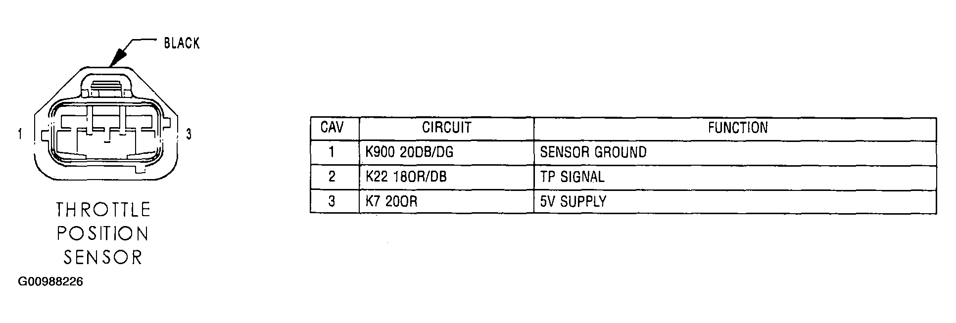 G00988226