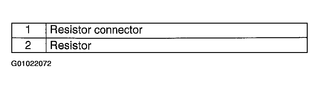 G01022072
