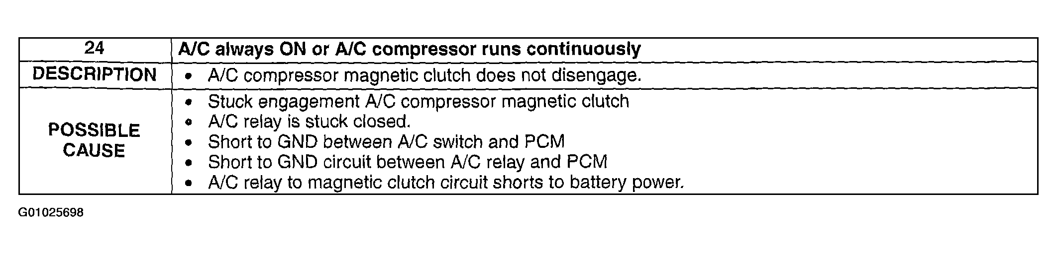 G01025698