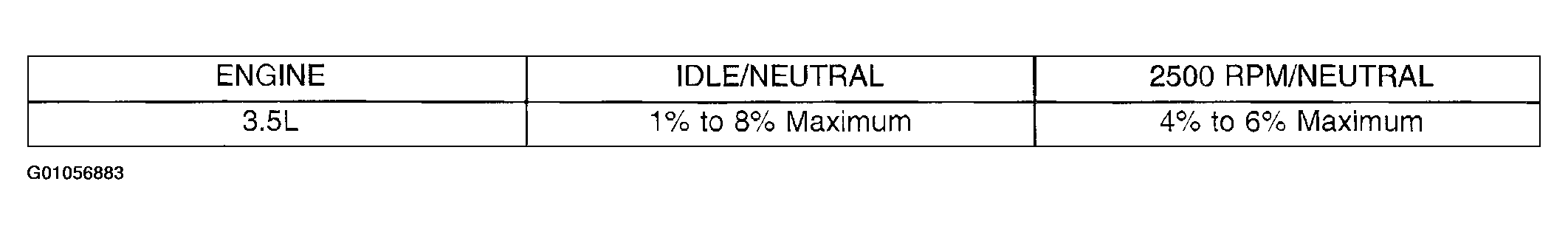 G01056883