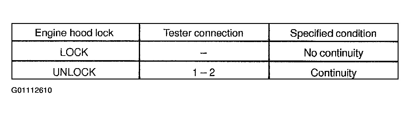G01112610