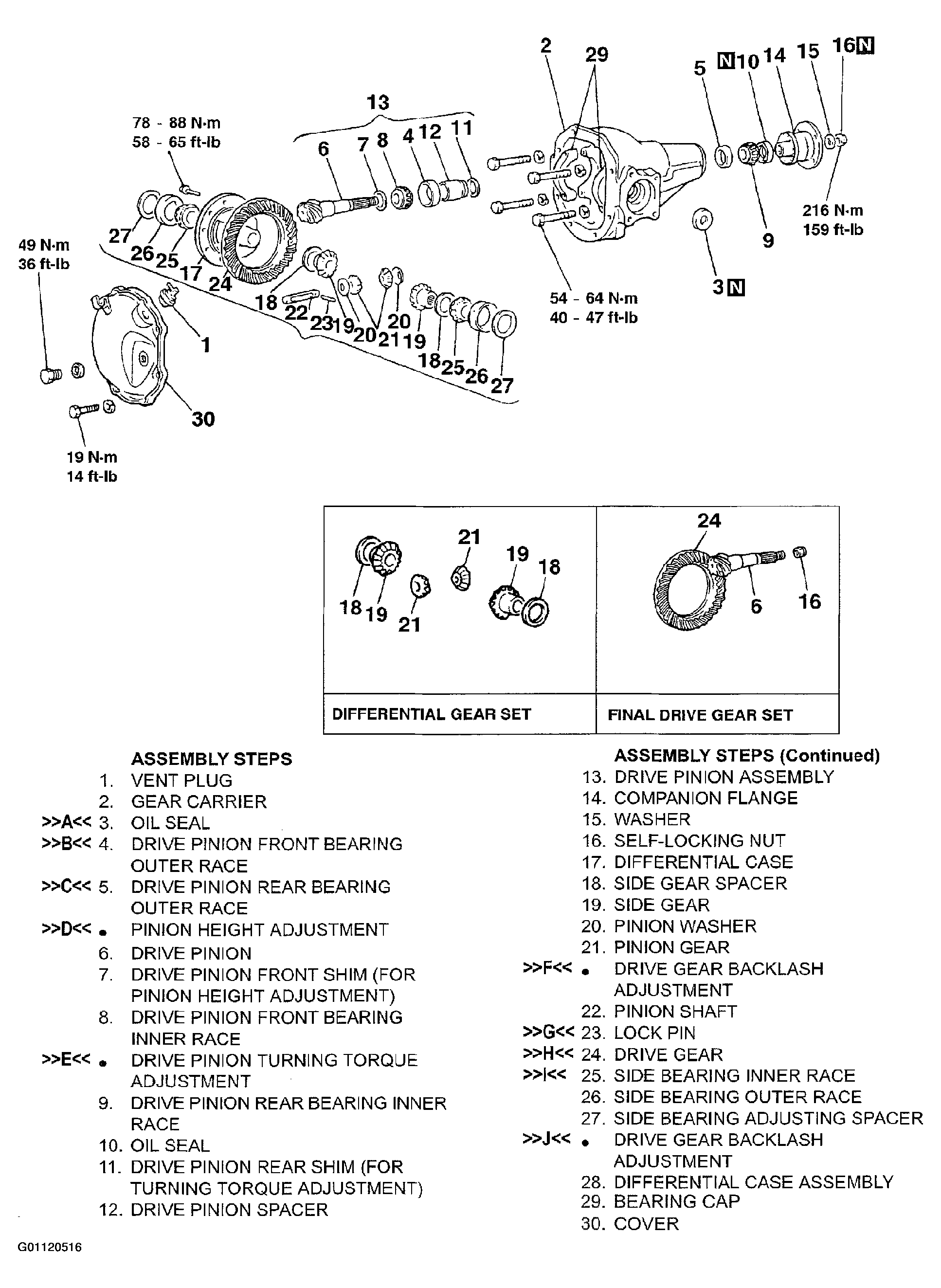 G01120516