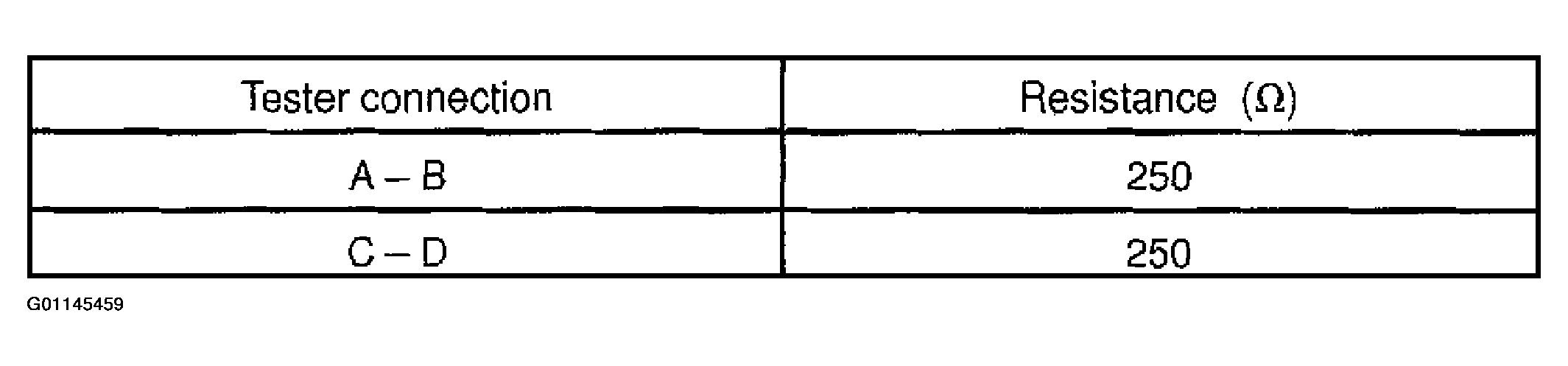 G01145459