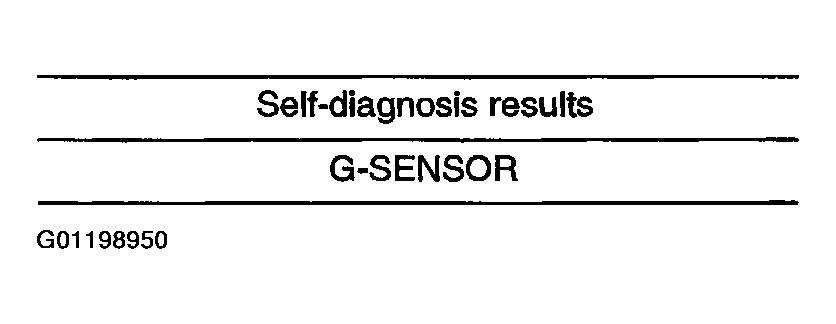 G01198950