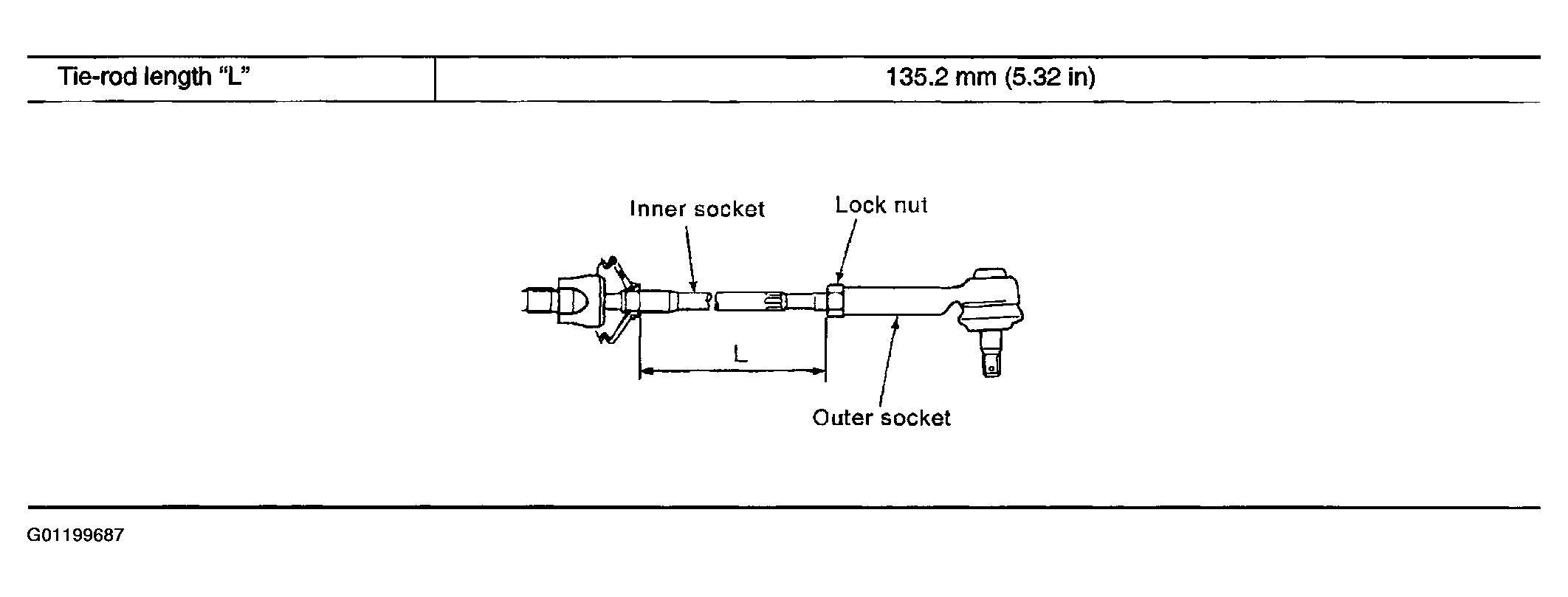 G01199687