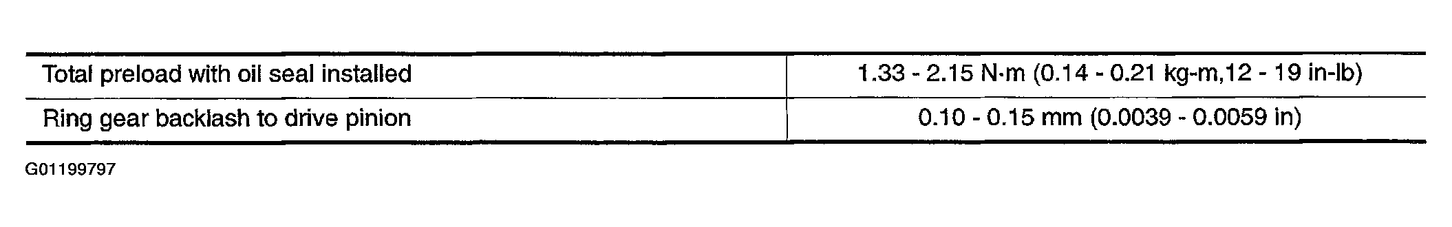G01199797