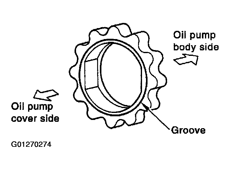 G01270274