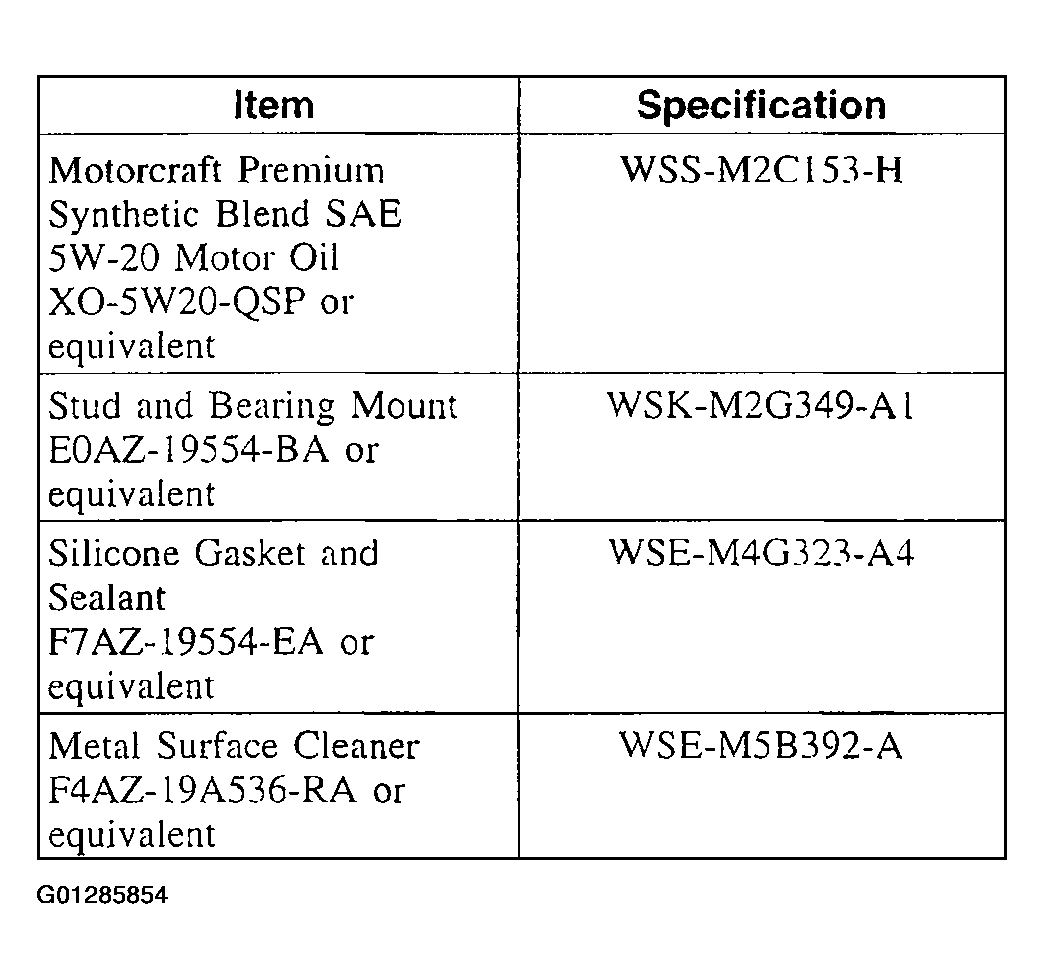G01285854
