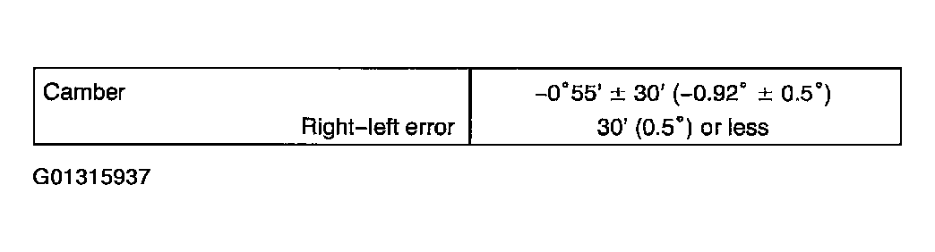 G01315937