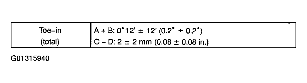 G01315940