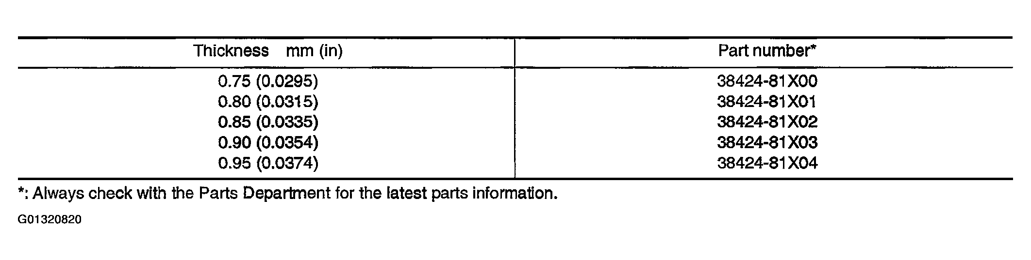 G01320820