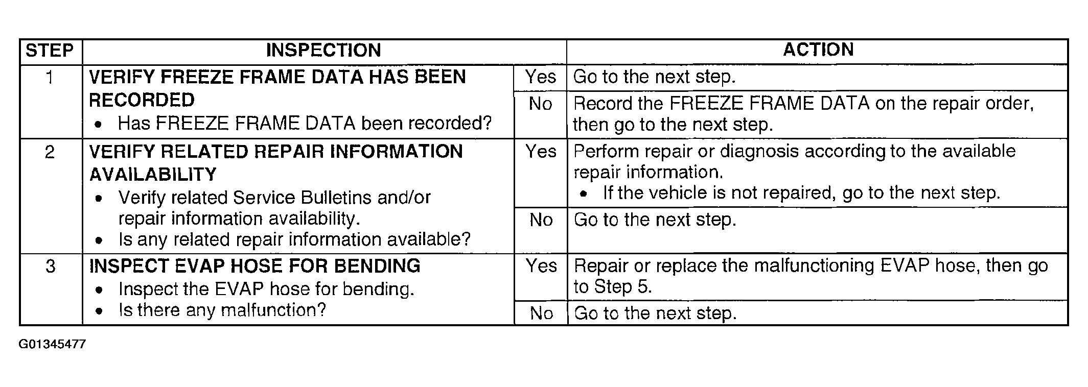 G01345477