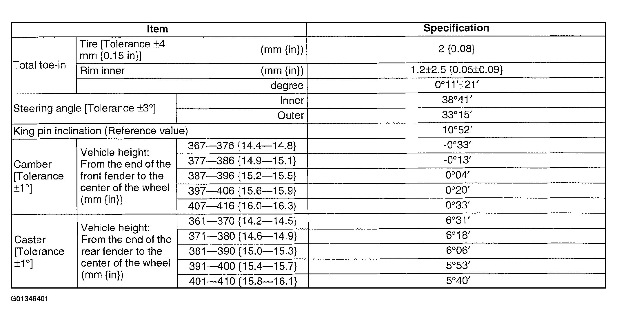 G01346401