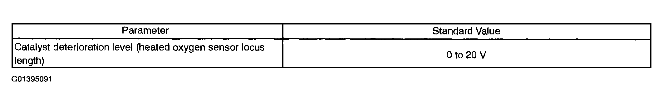G01395091