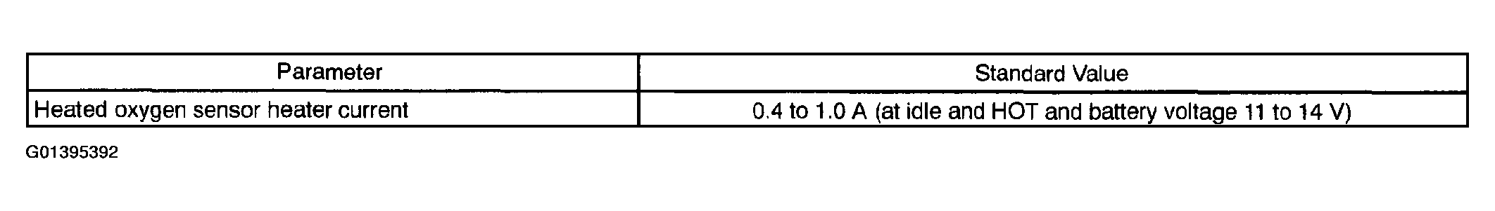 G01395392