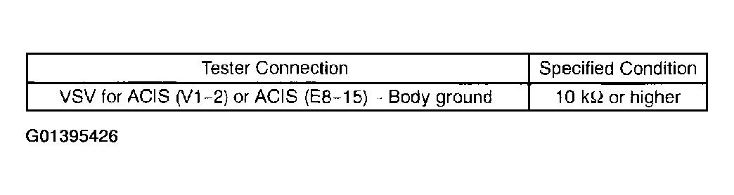 G01395426