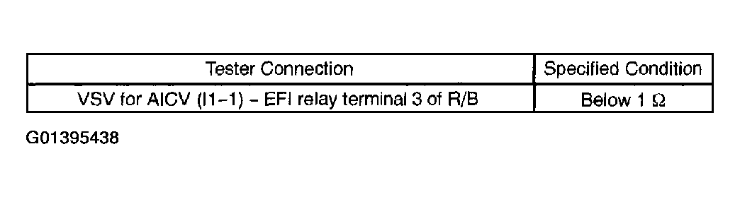 G01395438