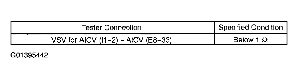 G01395442