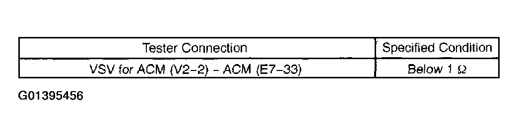 G01395456
