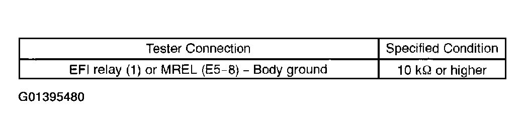 G01395480