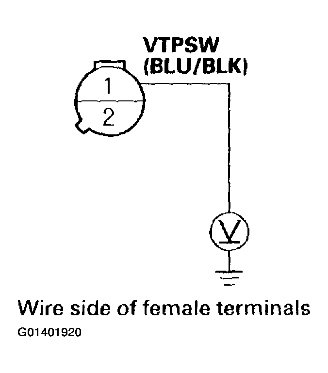 G01401920