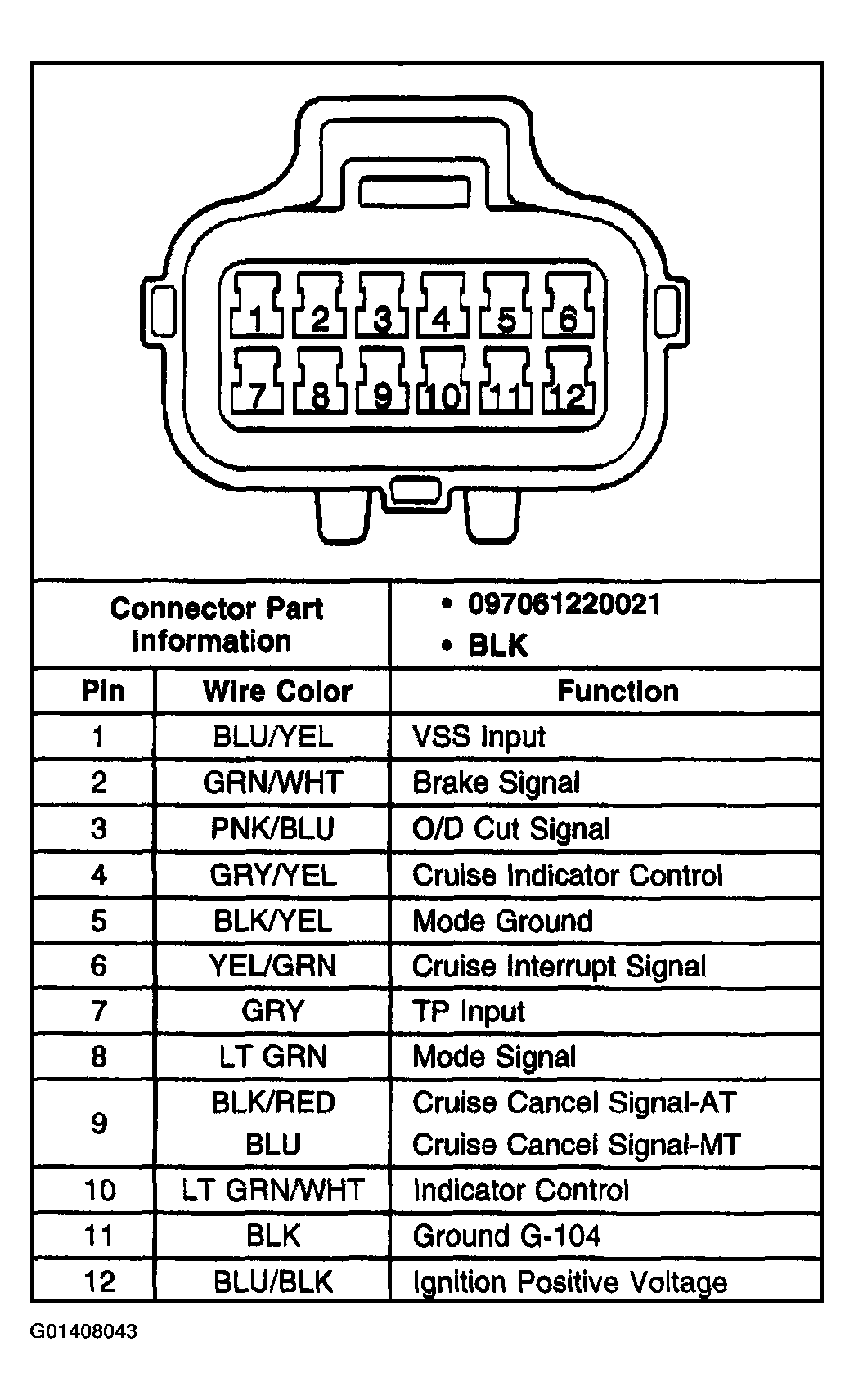 G01408043