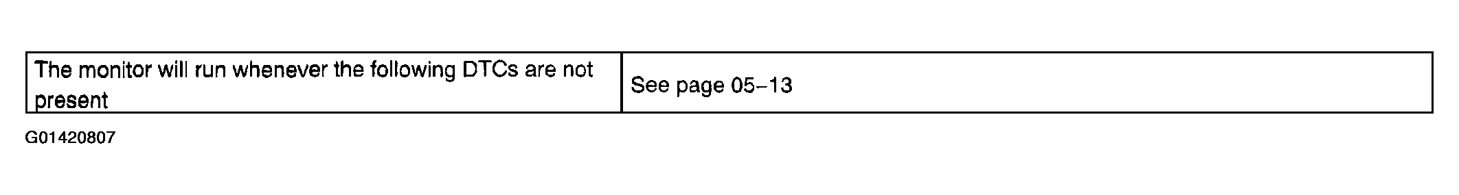 G01420807