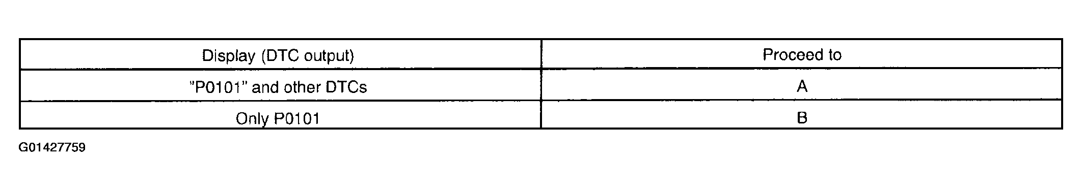 G01427759