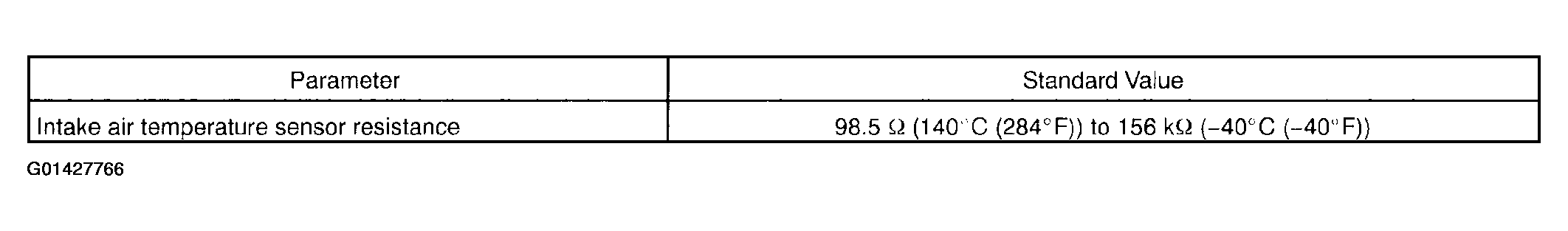 G01427766