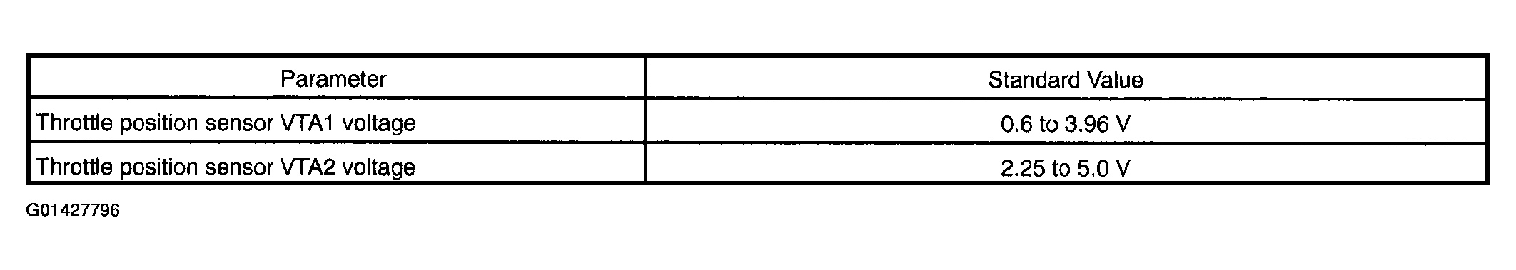 G01427796
