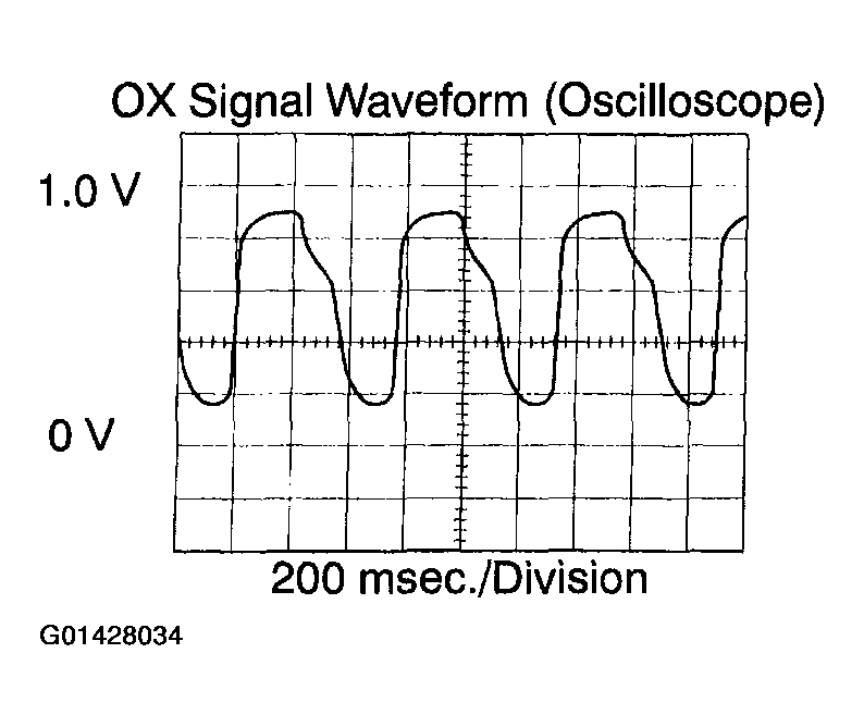 G01428034