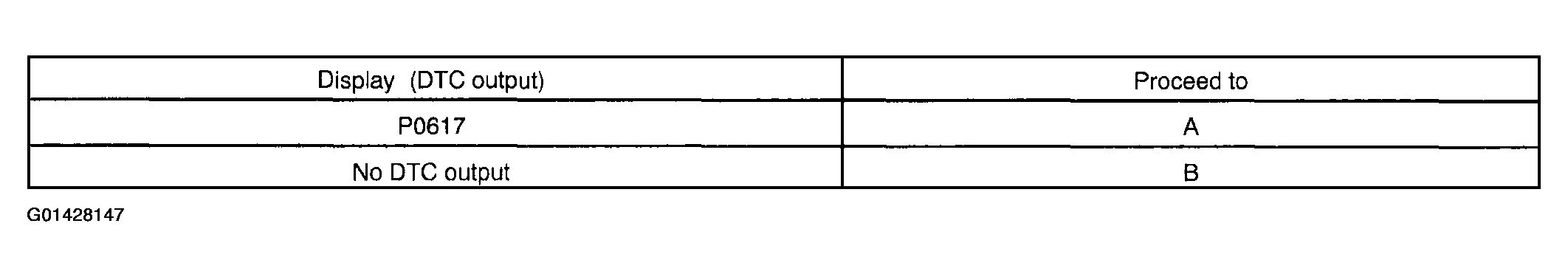 G01428147