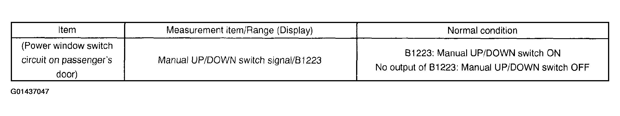 G01437047
