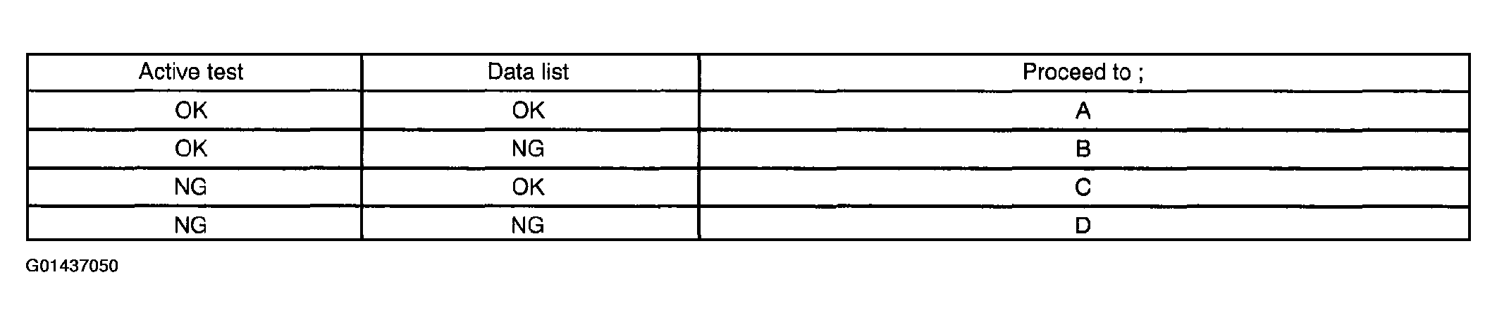 G01437050