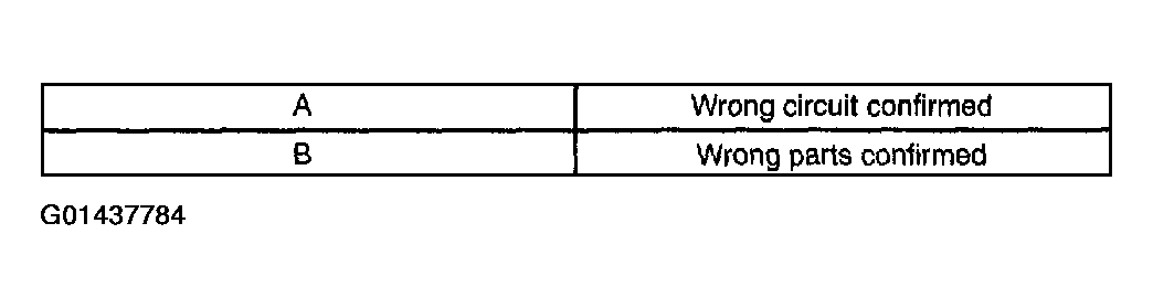 G01437784