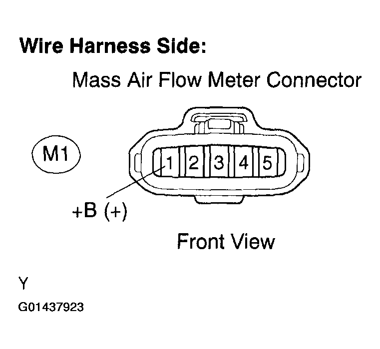 G01437923