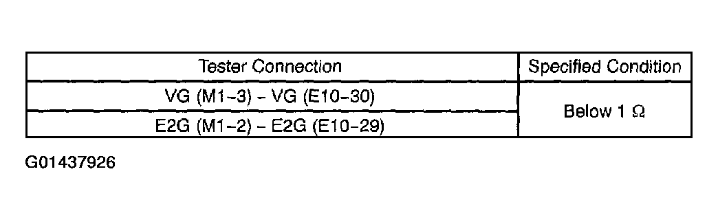 G01437926
