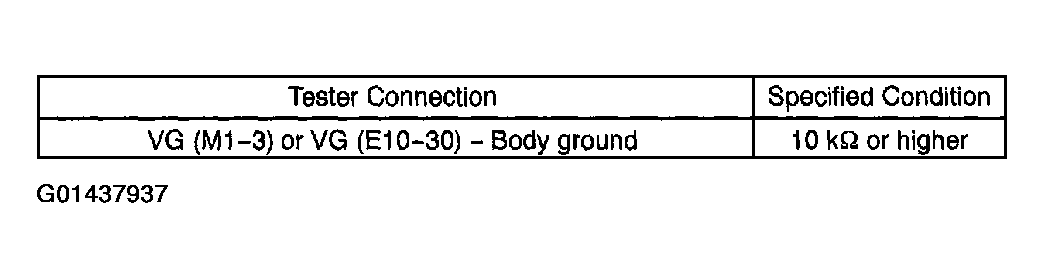 G01437937