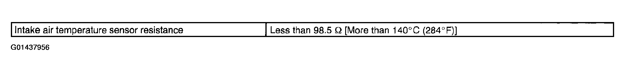 G01437956